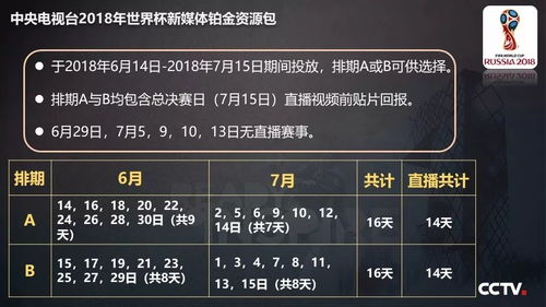 融合創(chuàng)新，互動(dòng)未來(lái) 中央電視臺(tái)2018世界杯新媒體廣告產(chǎn)品重磅發(fā)布